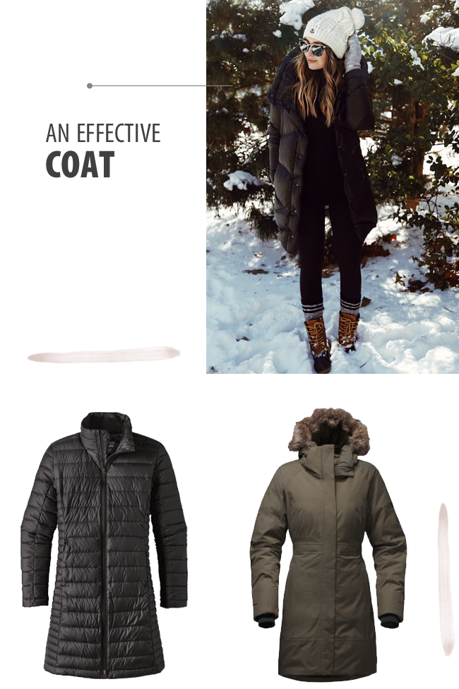 Your Guide to Winter Style Essentials: An Effective Coat