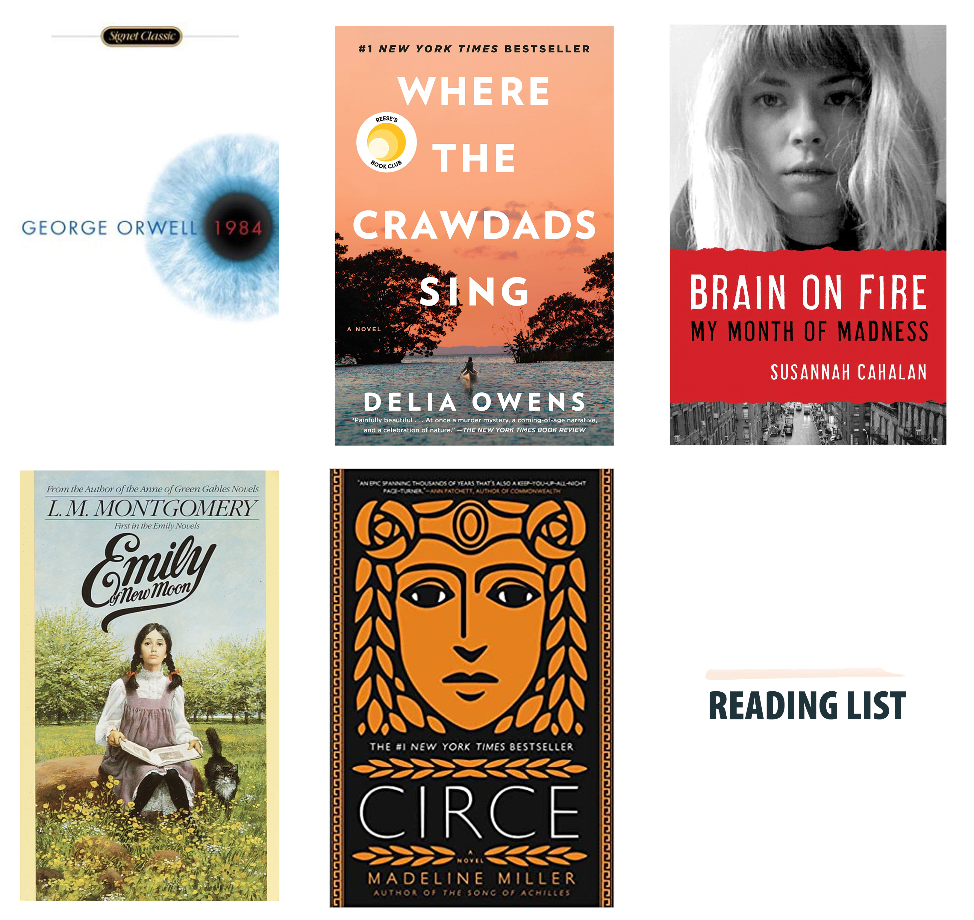 early spring 2020 reading list